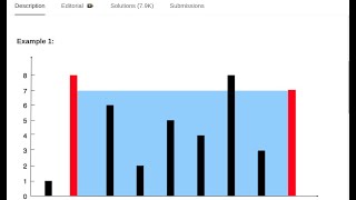 Container Most Water Problem | Two Pointer Technique | O(N) | Java