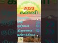 மார்ச் மாதப் ராசி பலன் 2023 | March Matha Palan 2023 |  Kanni Rasi | Insight Astrology #Kanni#கன்னி