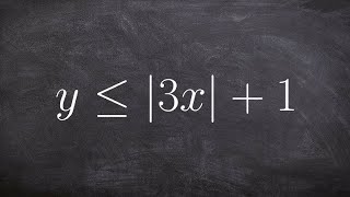 How to graph an absolute value inequality with a horizontal compression