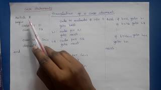 Compiler Design: Case Statements