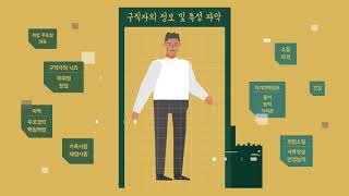 노사발전재단 금융특화 전직지원 서비스 영상