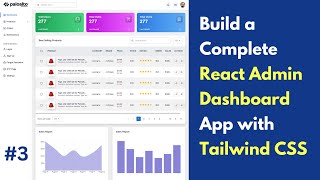 #3 Build a Complete React Admin Dashboard App | React, Vite, Tailwind Css, Material Ui