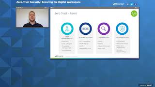 Zero Trust Security: Securing the Digital Workspace
