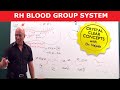 Rh Blood Group System | Dr Najeeb