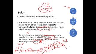 Algorithm Complexity Part 3: Recursive Function