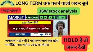 JSW INFRA share latest news,jsw infra stock analysis,result today,jsw infra share target 2025