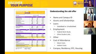 How to Read my Aid Offer at UW-Stevens Point!
