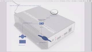 OBS Studio Program Feed to Uraytech UHE265-1L Stream Encoder