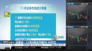 【一财资讯】证监会：11月A股总市值50.36万亿 日均成交额逾万亿