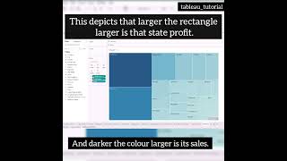 How to create a TreeMap in Tableau #treemap #tableau