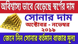 প্রতি ভরি সোনা বা স্বর্ণের বর্তমান বাজার মূল্য || Gold price today in Bangladesh.