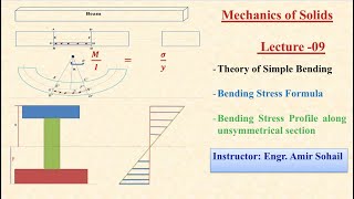 Bending Stress / Flexural Formula II Lecture-09 II Theory of Simple Bending II Mechanics of Solids.