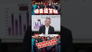 🍁烧饼当副总的心是真的！孟鹤堂一语道破：弄成真事了？！烧饼当副总还太早了！【德雲斗笑社】