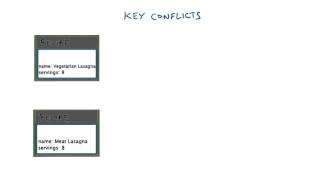 Conflicting Keys - Developing Scalable Apps with Java