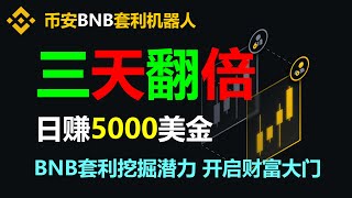 两天收益600% 暴富的機會不遠了！別再錯過比特幣，10分鐘了解加密貨幣賺錢管道