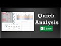 Instant charts using Quick Analysis in Excel || Excel tutorial #excel #shorts