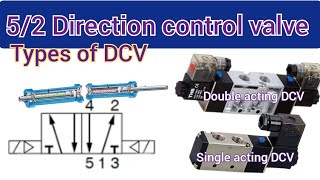 5/2 DCV | 5/2 Direction control valve| 5/2 directional control valve working in hindi.