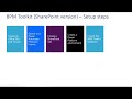 the power platform bpm toolkit for sharepoint setup guide for github