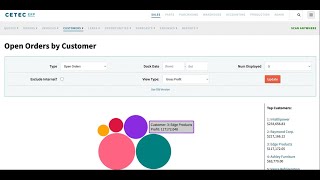 Sales/CRM \u0026 Quoting - Cetec ERP Demos By Department