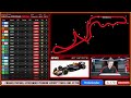 f1 live japan grand prix formula 1 japanese gp live commentary watchalong