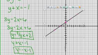 Algebra 2 Lesson 23