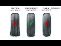 How to extend vehicle tyre life