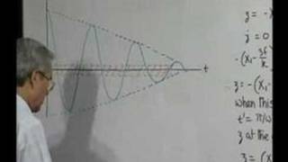 Module 10 - Lecture 2 - Dynamics of Machines