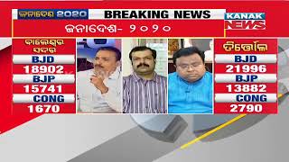 Janadesh 2020: Why Majority Of Votes Are In Favor Of Ruling Party ?