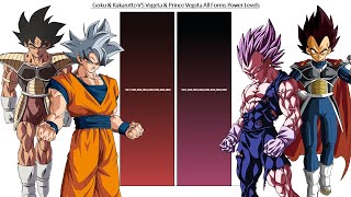 Goku & Kakarotto VS Vegeta & Prince Vegeta All Forms Power Levels