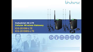 ICG-2510W-LTE Industrial 4G LTE Cellular Wireless Gateway