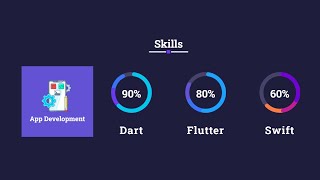 Multi-Color Circular Progress Bar Using Javascript.