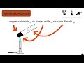 thermal decomposition