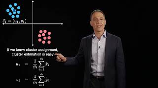 Image understanding: unsupervised learning: clustering: k-means