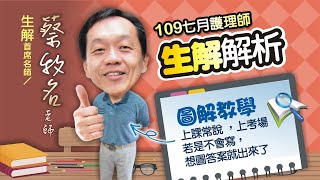 109七月 護理師 生理解剖 題目解析 蔡牧名老師