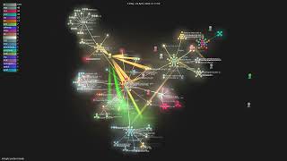 mksglu/context-mode - Gource visualisation