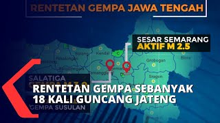 Diduga Akibat Sesar Aktif di Merbabu-Merapi, Jateng Diguncang Gempa 18 Kali