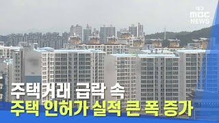 주택거래 급락 속 주택 인허가 실적 큰 폭 증가 | 대구MBC뉴스