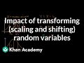 Impact of transforming (scaling and shifting) random variables | AP Statistics | Khan Academy