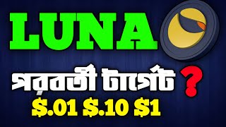 LUNC Big Update Coming!!! Lunc Pumping 500% Luna Classic Bangla
