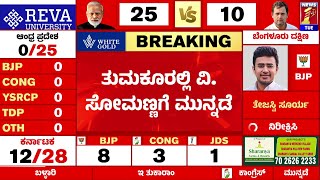 Udupi-ಚಿಕ್ಕಮಗಳೂರಲ್ಲಿ BJPಗೆ ಮುನ್ನಡೆ | Lok Sabha Election Result 2024 | @newsfirstkannada