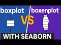 Seaborn Boxplot vs Boxenplot Explained! | Python Data Visualization