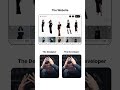 E-commerce Fashion Website Animation | Figma to Prototype #webdesign #uiuxdesign #uiuxshots