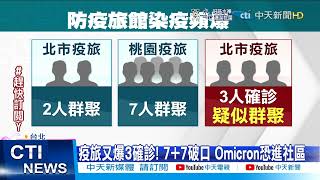 【每日必看】Omicron逾半皆美入境! 醫:該升高風險國@中天新聞CtiNews 20211231