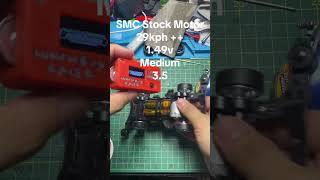 Tamiya SMC Stock Motor Break-in - Tamiya Mini 4WD ミニ四駆