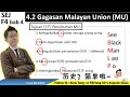 Sejarah Tingkatan 4 bab 4 : Gagasan Malayan Union简单！附加超简易记忆法！（字幕版）