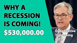 Why a Recession is Coming! Buy the Dip or Wait?