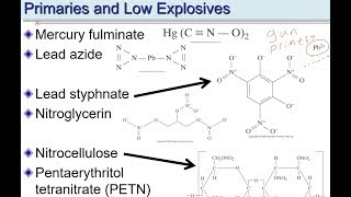 Explosive Devices And Forensic Evidence L15 4380