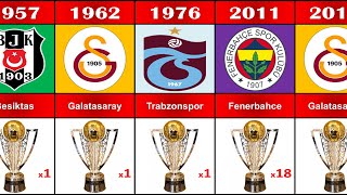 🇹🇷(1957 - 2022) ALL TURKISH CHAMPION I ALL TURKISH SUPER LIG WINNERS I