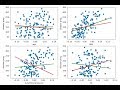 Gradient Descent Implementation from Scratch in Python