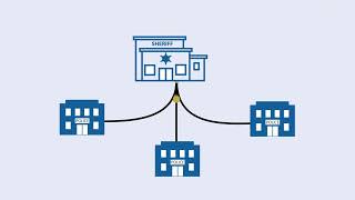 SmartCOP's SmartSUITE for Sheriff